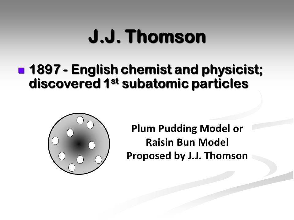 Plum Pudding Model or Raisin Bun Model