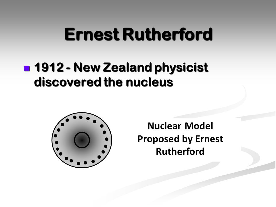 Proposed by Ernest Rutherford