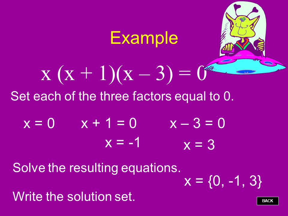 Set each of the three factors equal to 0.