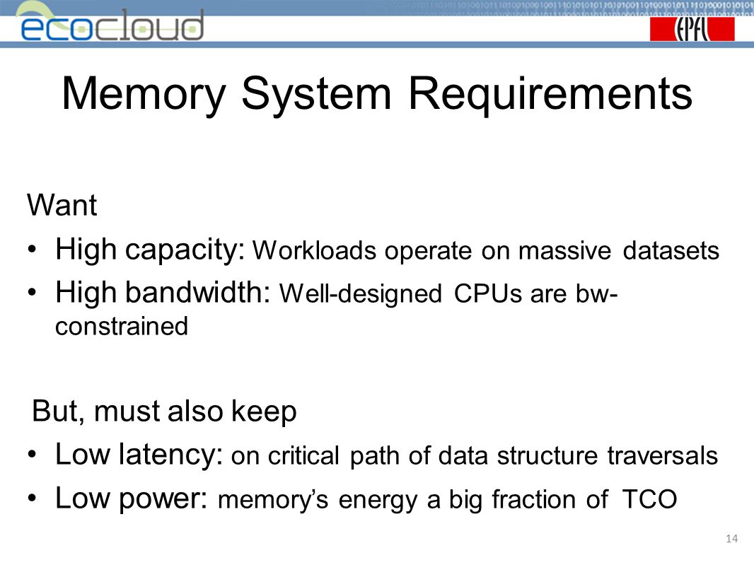 Memory System Requirements
