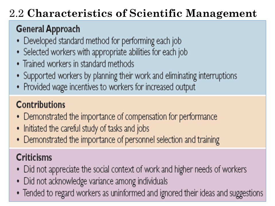 2.2 Characteristics of Scientific Management