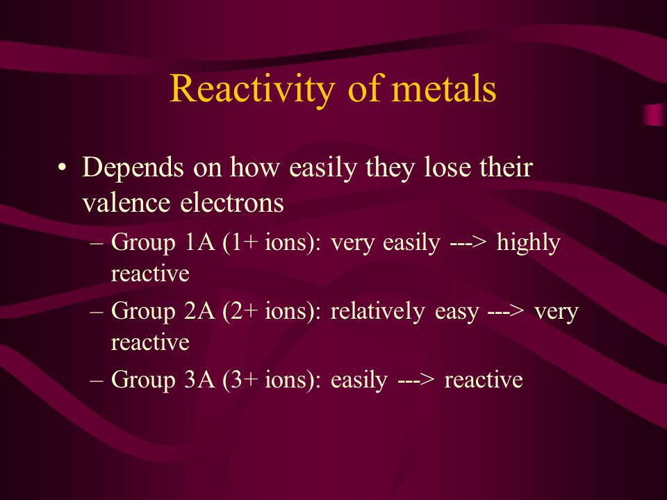 Reactivity of metals Depends on how easily they lose their valence electrons. Group 1A (1+ ions): very easily ---> highly reactive.