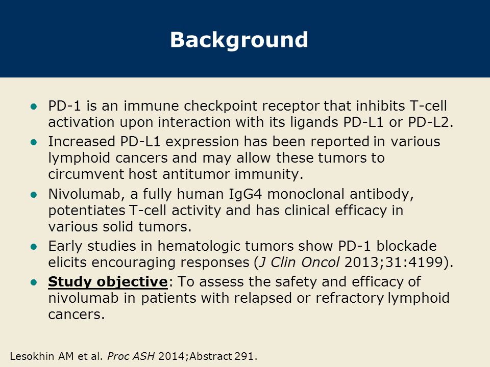 Background PD-1 is an immune checkpoint receptor that inhibits T-cell activation upon interaction with its ligands PD-L1 or PD-L2.