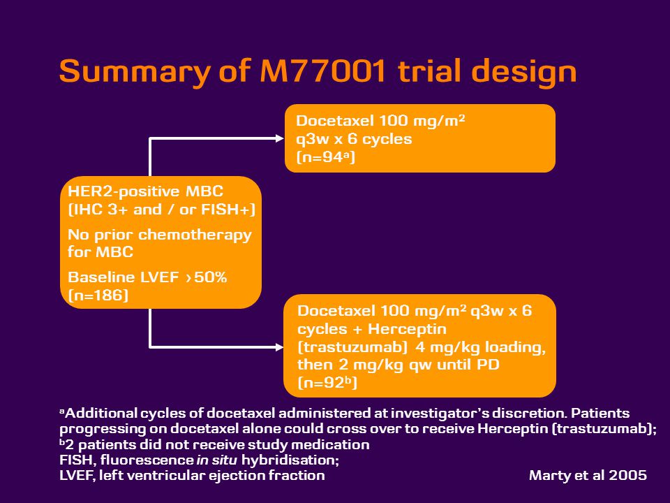Summary of M77001 trial design