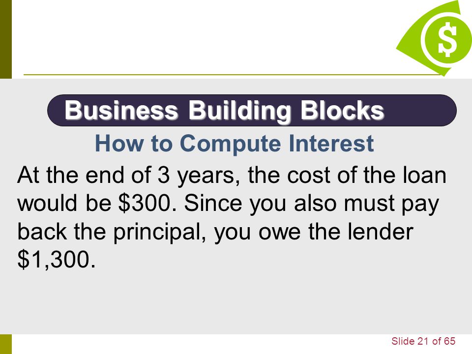 Business Building Blocks How to Compute Interest