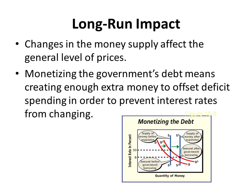 Long-Run Impact Changes in the money supply affect the general level of prices.