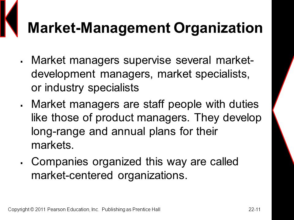 Market-Management Organization