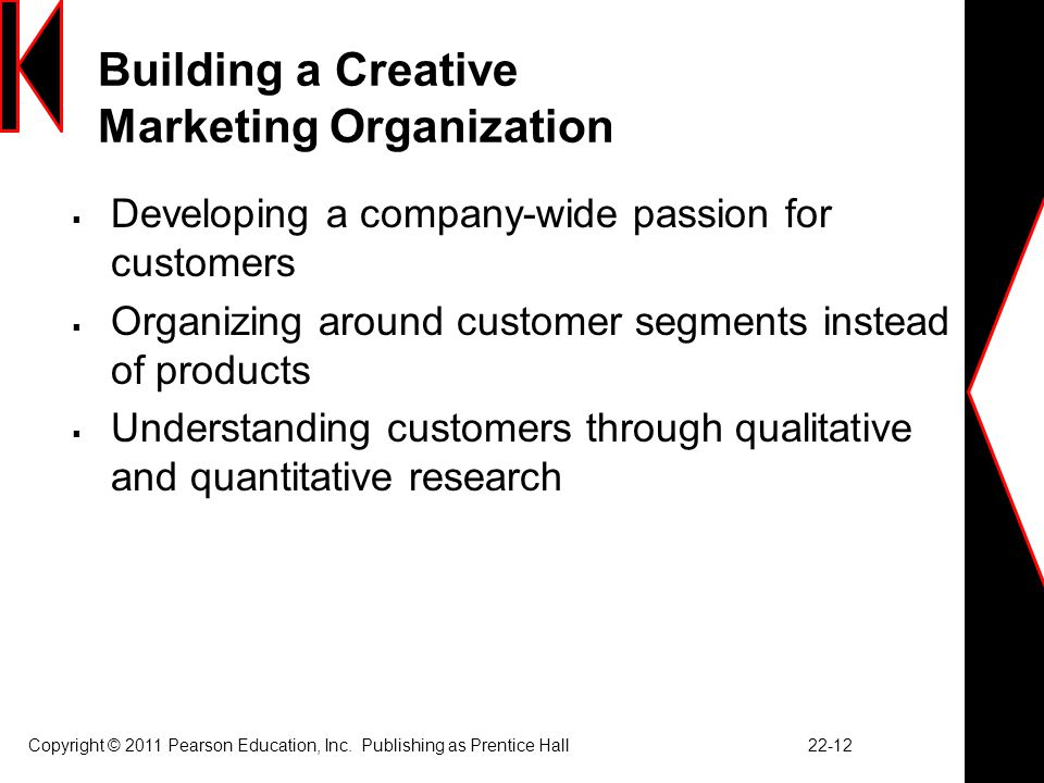 Building a Creative Marketing Organization