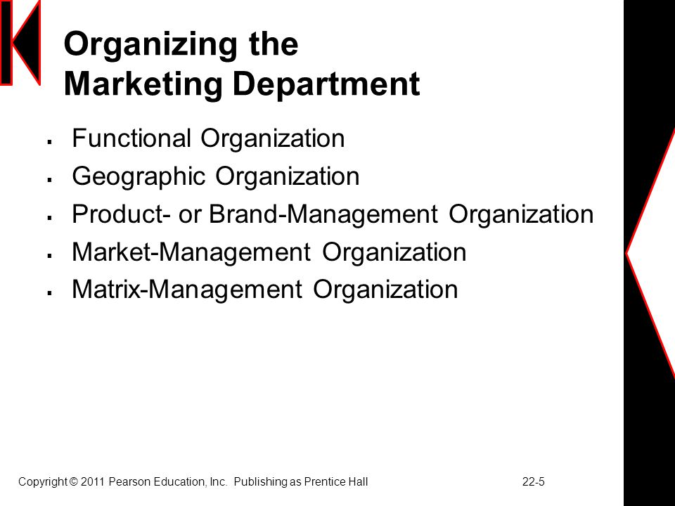 Organizing the Marketing Department