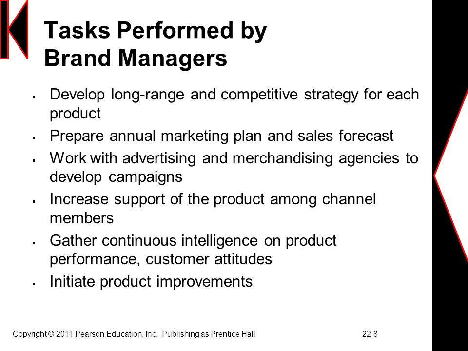 Tasks Performed by Brand Managers