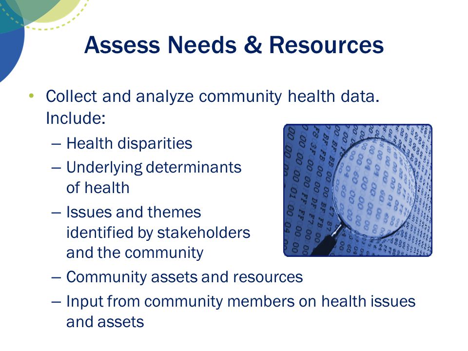Assess Needs & Resources