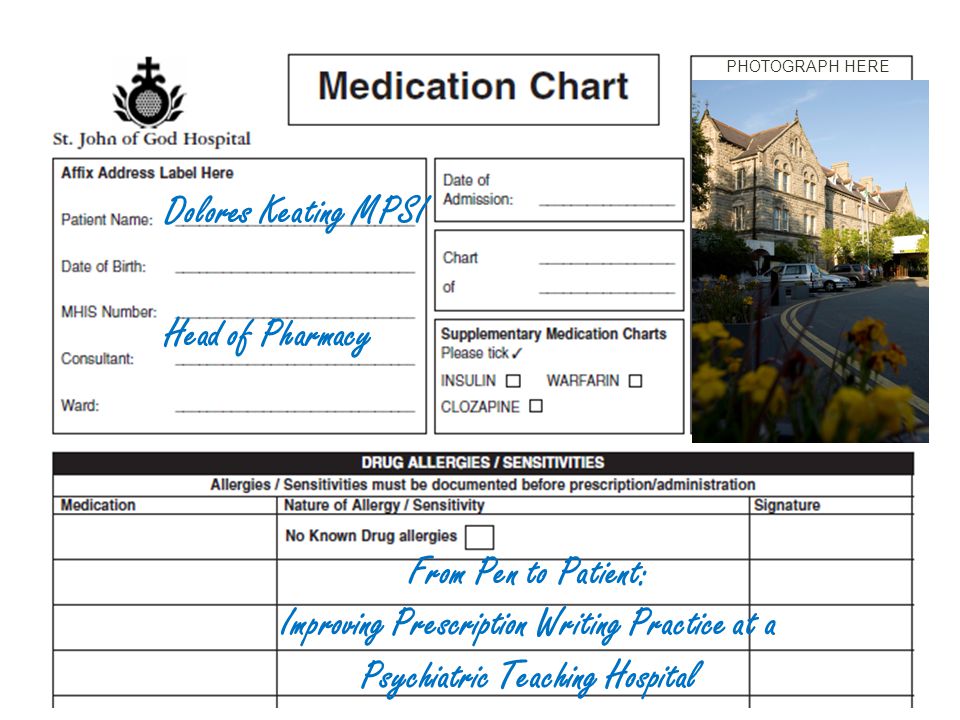 Psychiatric Medications Chart