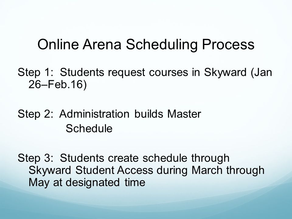 Online Arena Scheduling Process