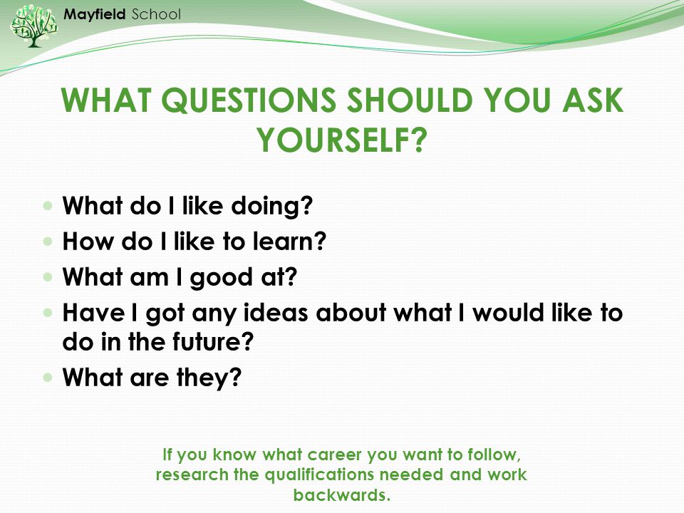 WHAT QUESTIONS SHOULD YOU ASK YOURSELF