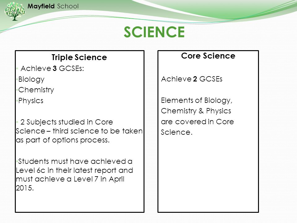 SCIENCE Triple Science Core Science Achieve 3 GCSEs: Biology