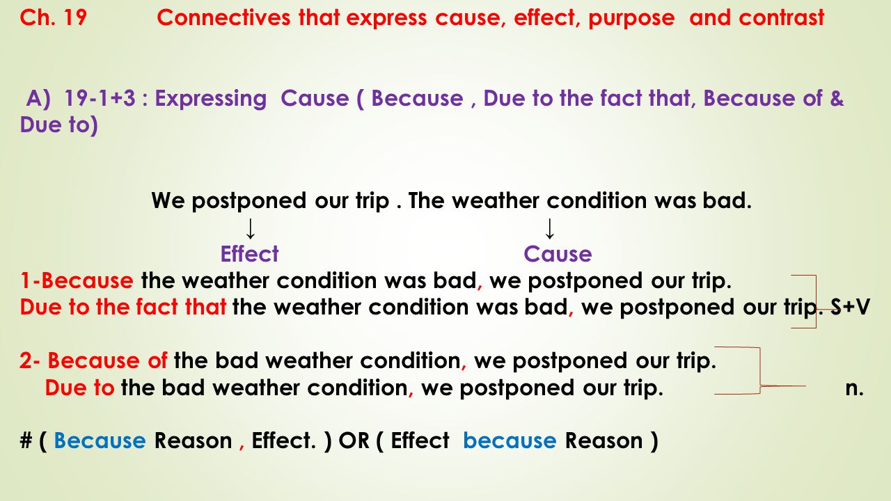 Ch. 19 Connectives that express cause, effect, purpose and contrast