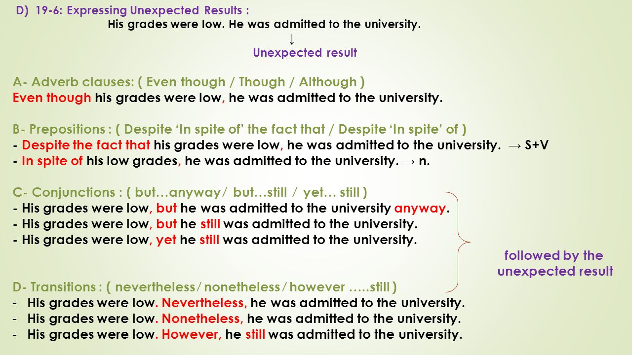 A- Adverb clauses: ( Even though / Though / Although )