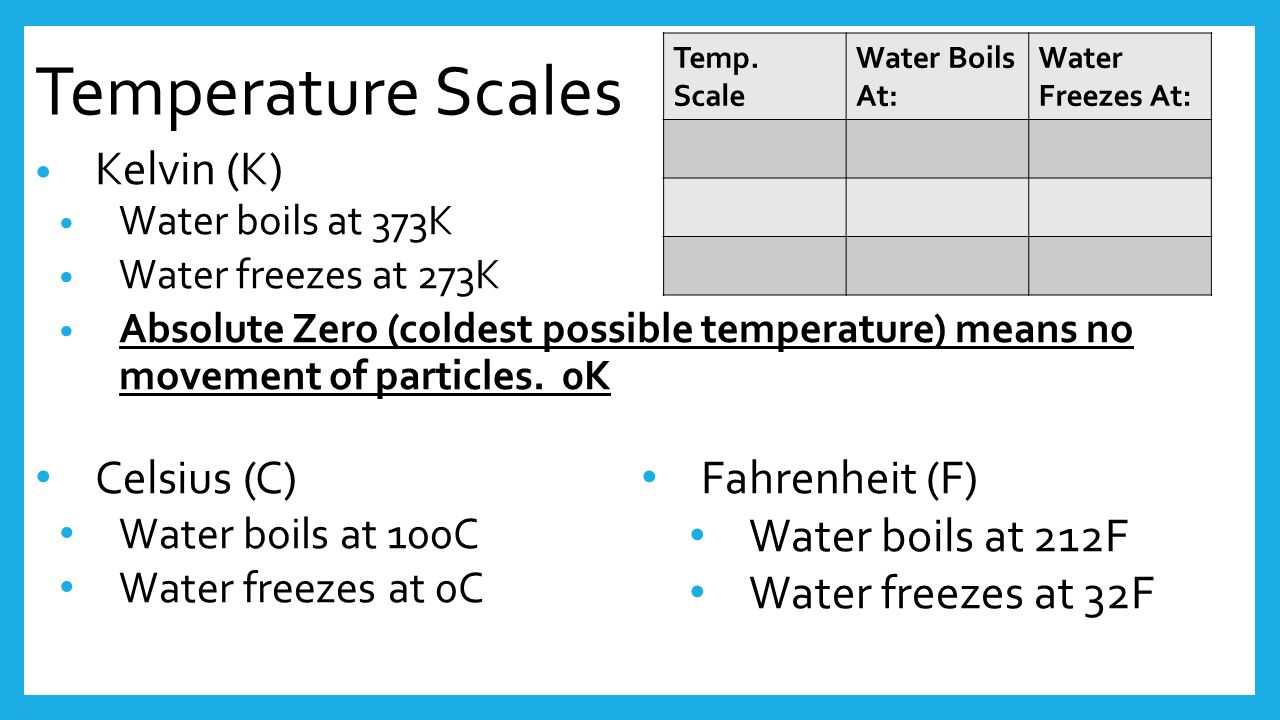 Temperature Scales Kelvin (K) Celsius (C) Fahrenheit (F)