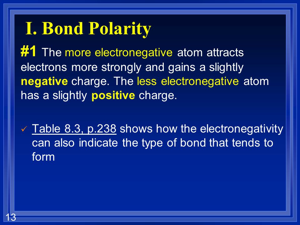 I. Bond Polarity