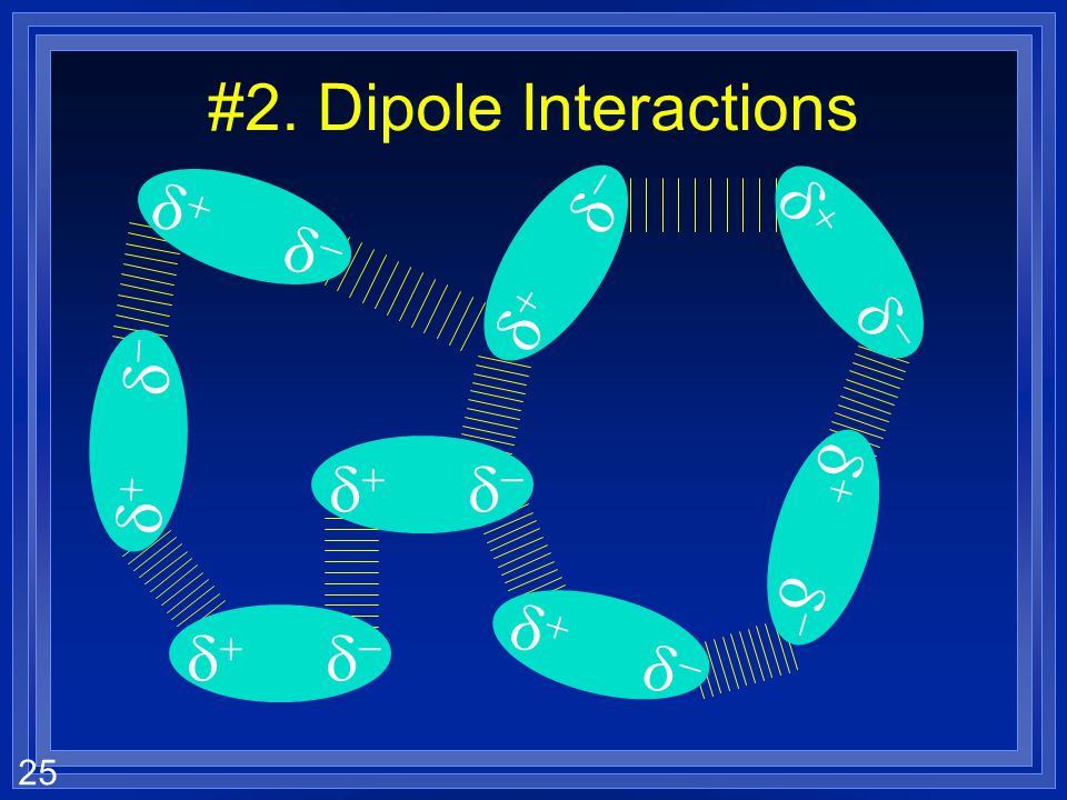 #2. Dipole Interactions d+ d- d+ d- d+ d- d+ d- d+ d- d+ d- d+ d- d+ d-