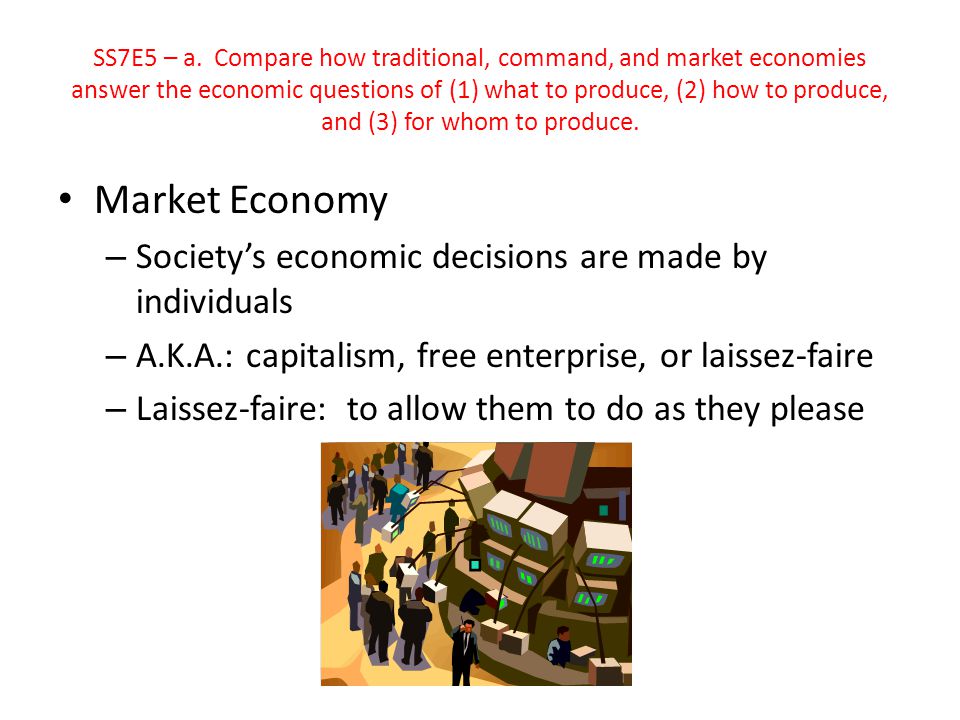 Market Economy Society’s economic decisions are made by individuals