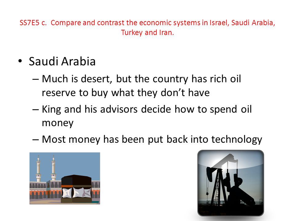 SS7E5 c. Compare and contrast the economic systems in Israel, Saudi Arabia, Turkey and Iran.