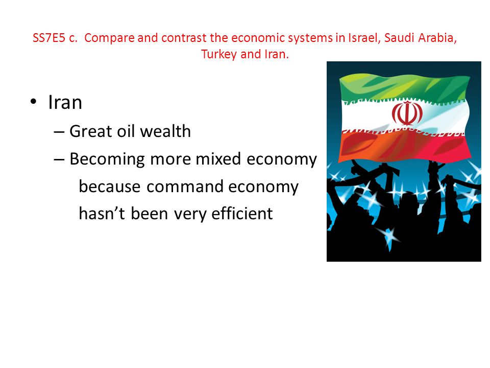 Iran Great oil wealth Becoming more mixed economy