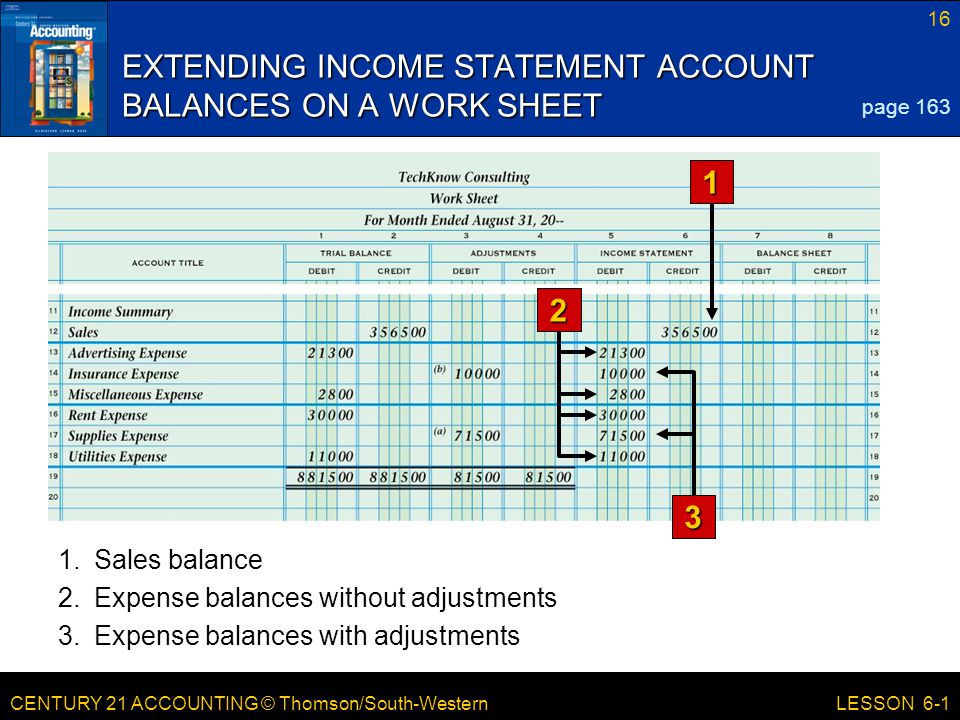 EXTENDING INCOME STATEMENT ACCOUNT BALANCES ON A WORK SHEET