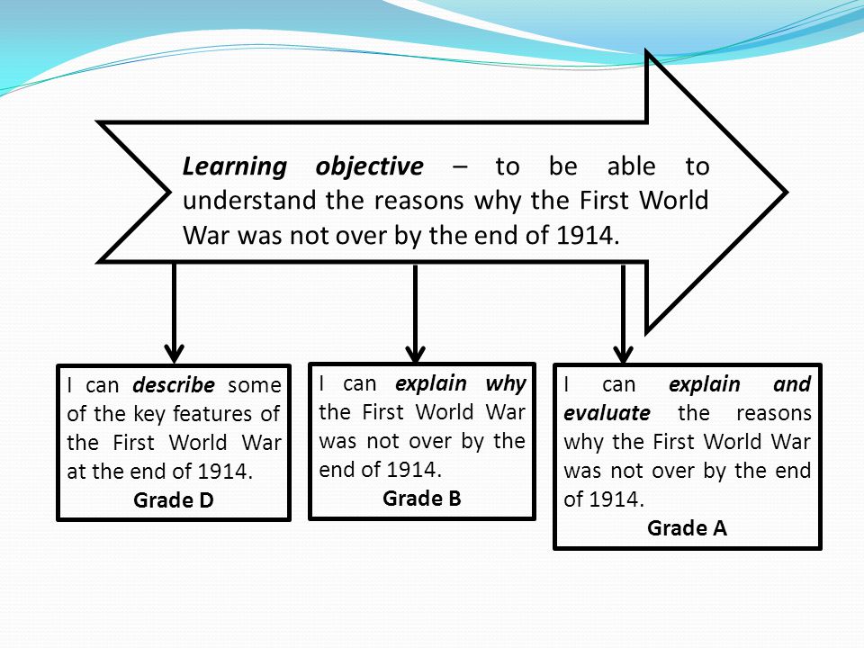 Learning objective – to be able to understand the reasons why the First World War was not over by the end of 1914.