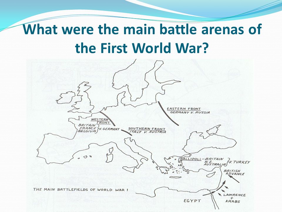 What were the main battle arenas of the First World War