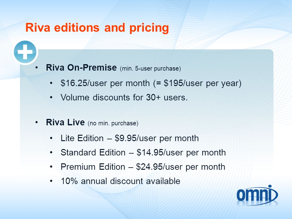 Riva editions and pricing