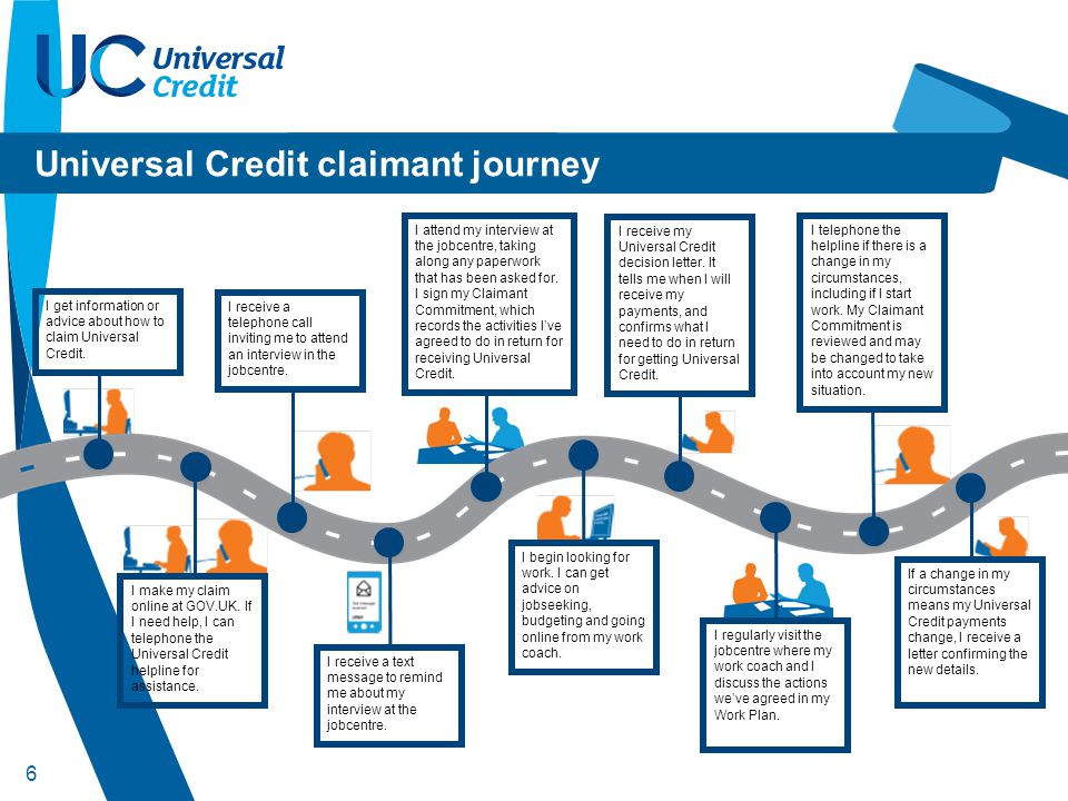 Universal Credit claimant journey