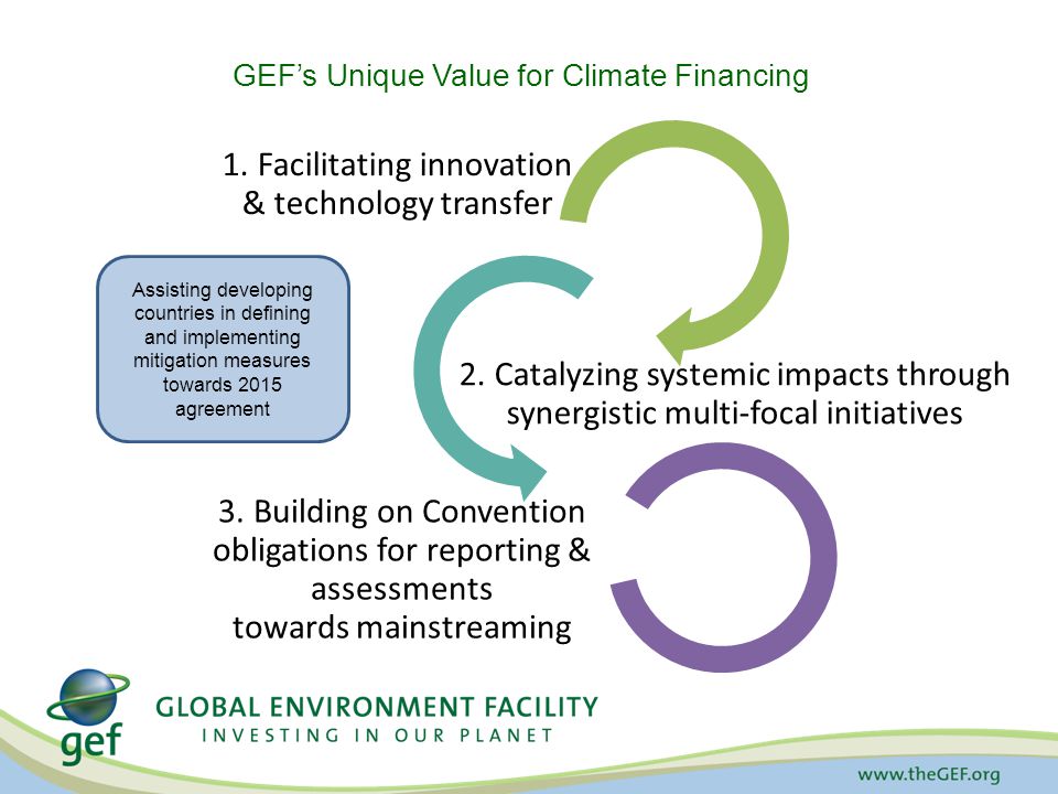 GEF’s Unique Value for Climate Financing