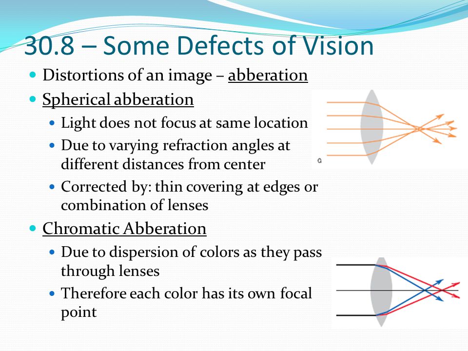 30.8 – Some Defects of Vision