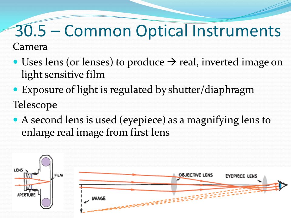 30.5 – Common Optical Instruments