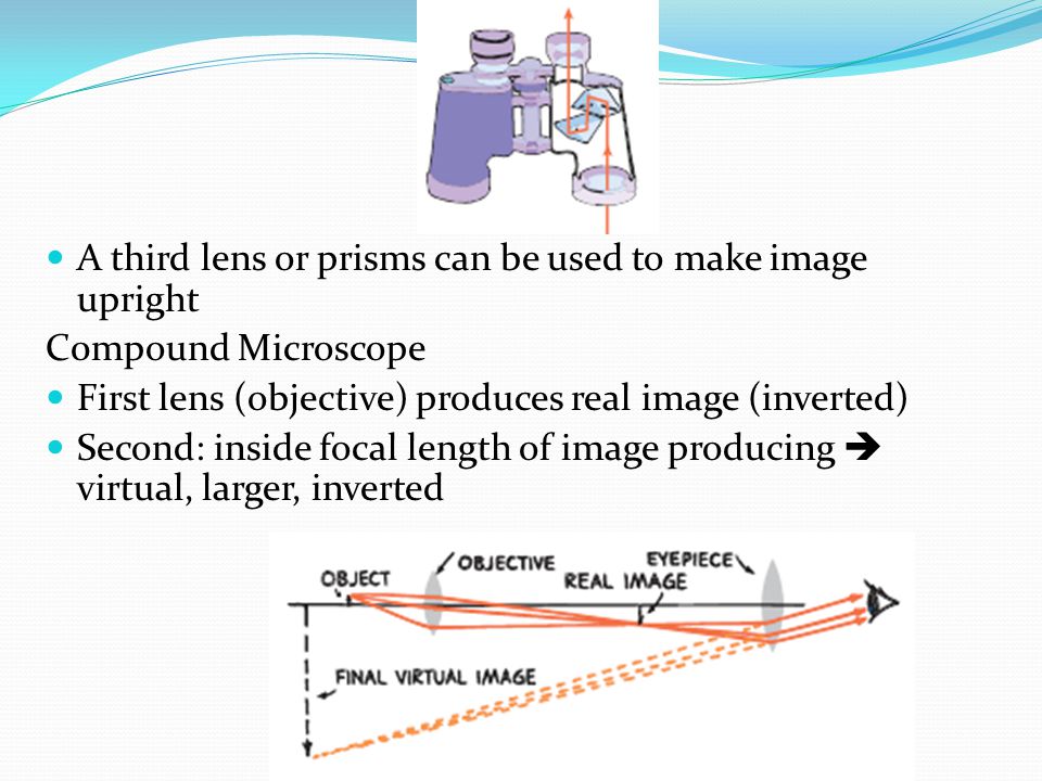 A third lens or prisms can be used to make image upright