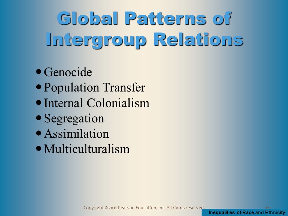 Global Patterns of Intergroup Relations