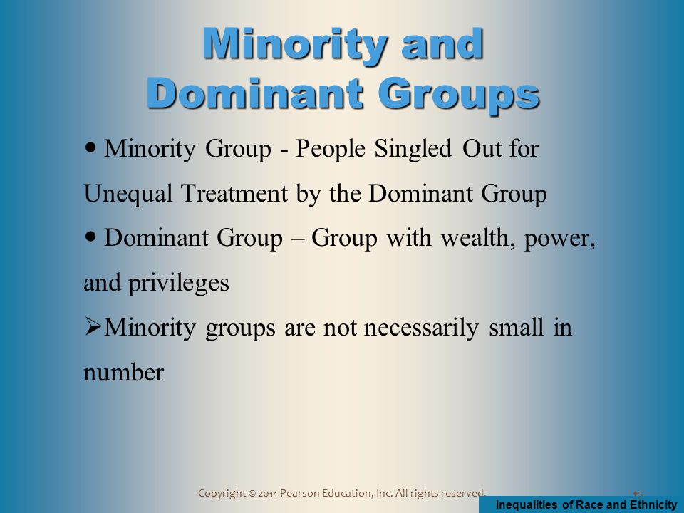 Minority and Dominant Groups