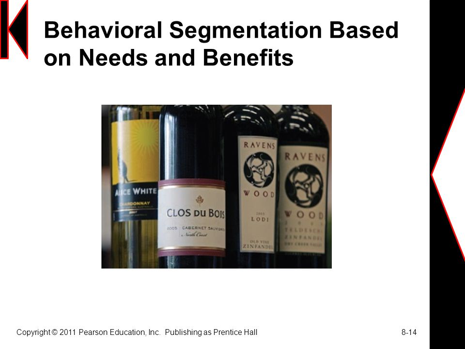 Behavioral Segmentation Based on Needs and Benefits