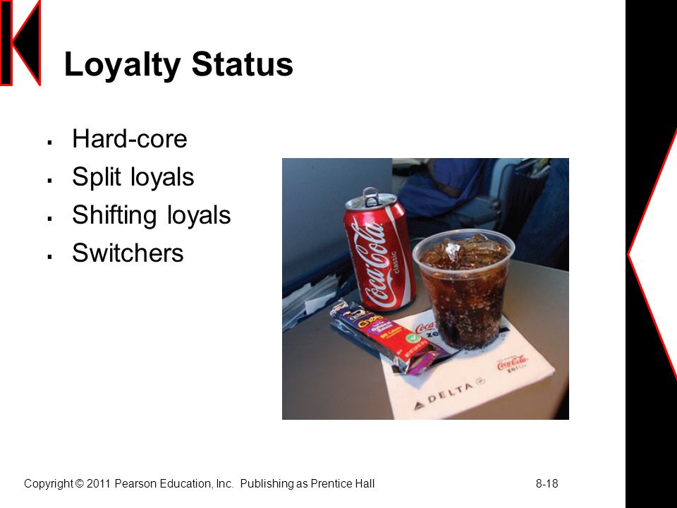 Loyalty Status Hard-core Split loyals Shifting loyals Switchers