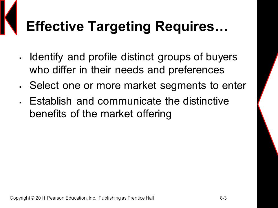 Effective Targeting Requires…