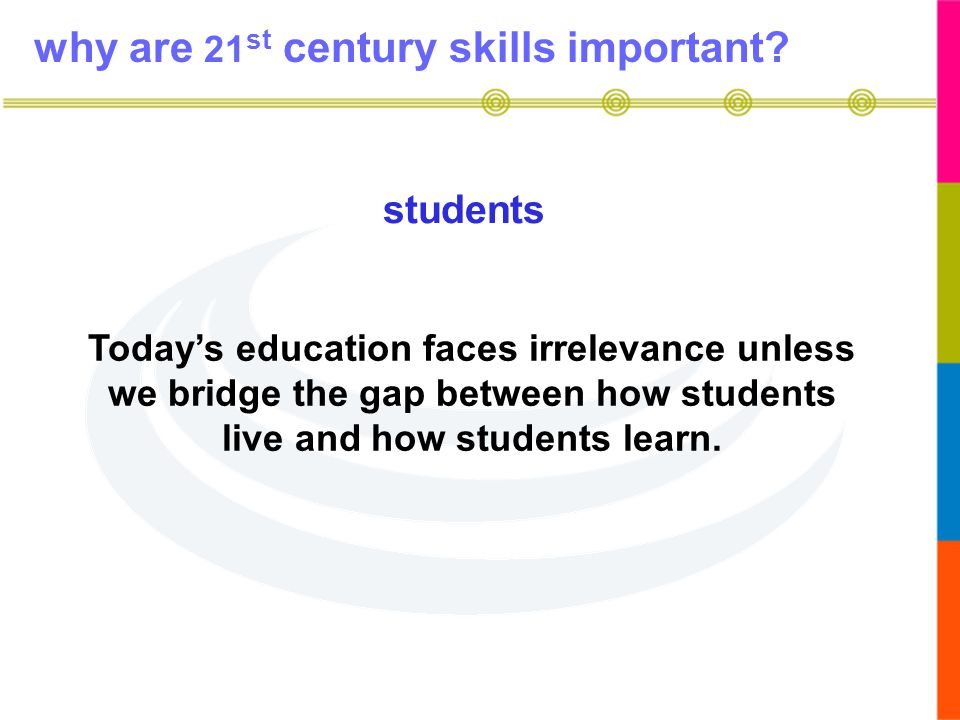 why are 21st century skills important