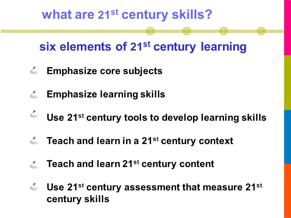six elements of 21st century learning