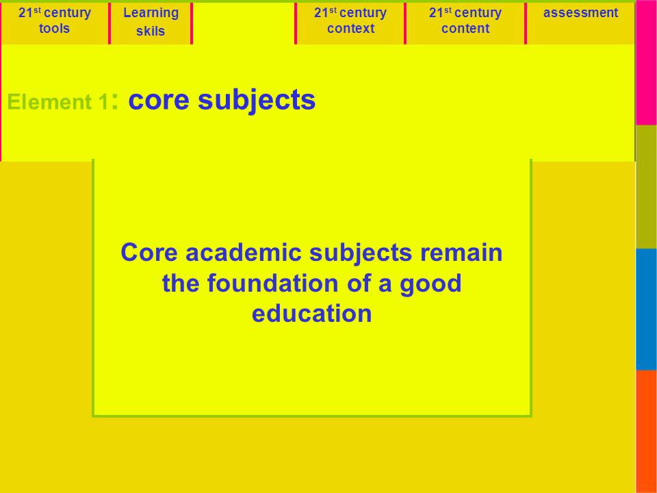 Core academic subjects remain the foundation of a good education