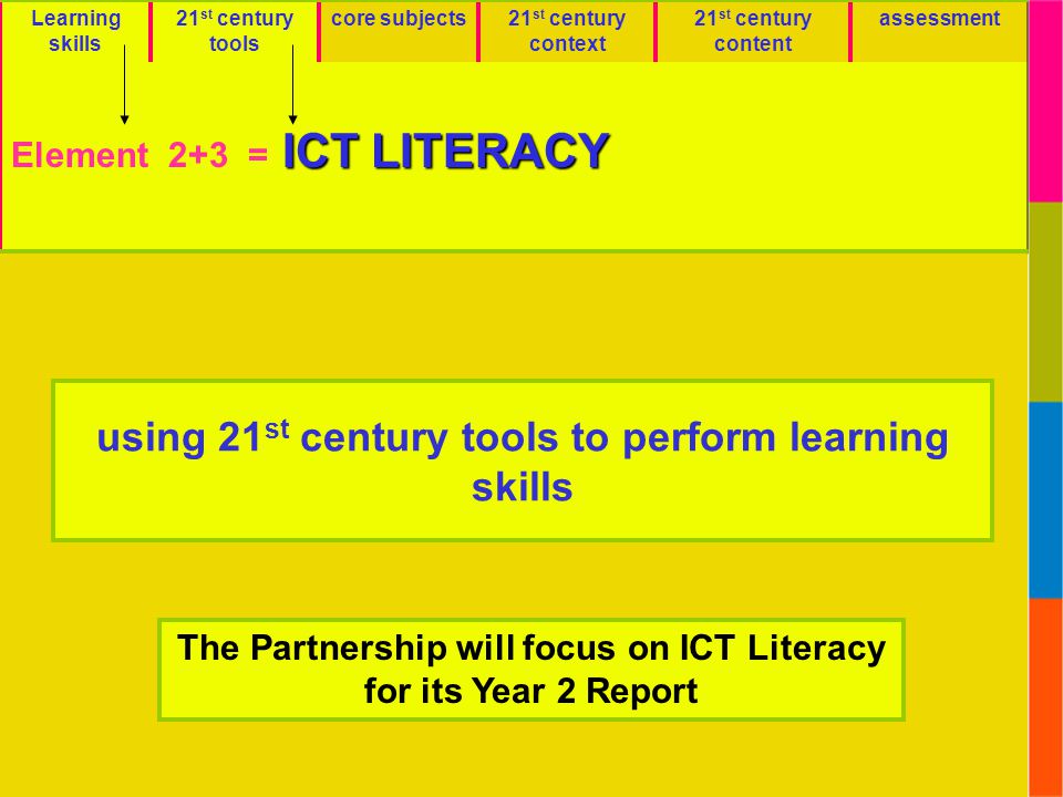 Emphasize ICT LITERACY