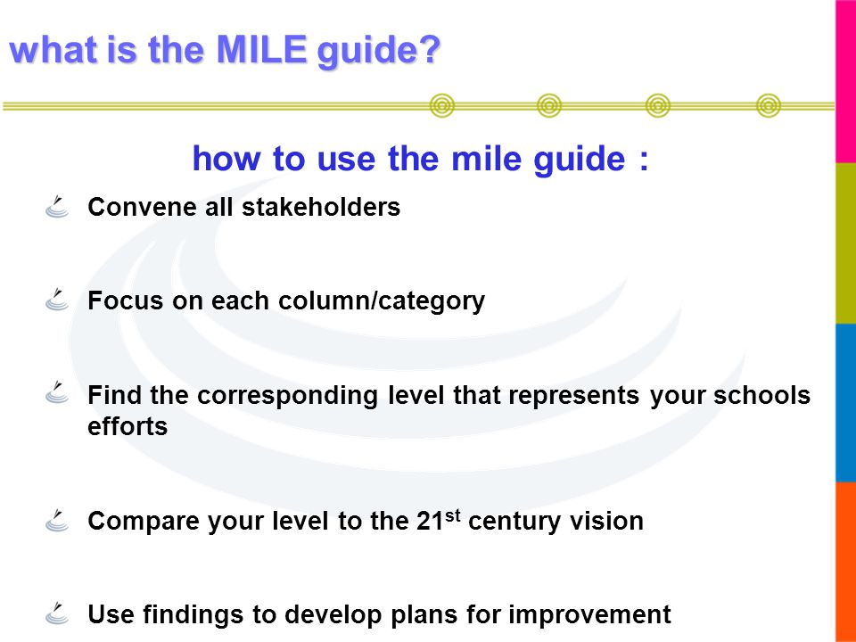 how to use the mile guide :