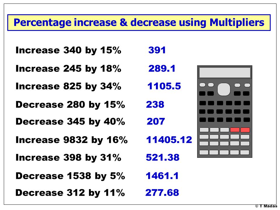 Percentage increase & decrease using Multipliers