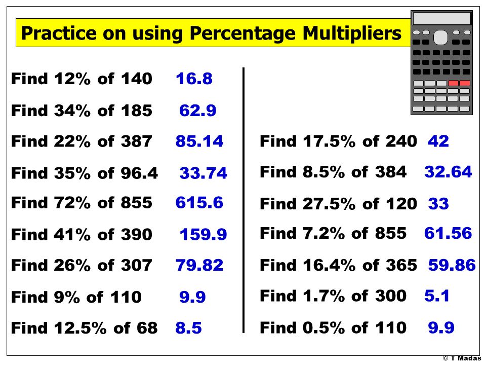 Practice on using Percentage Multipliers