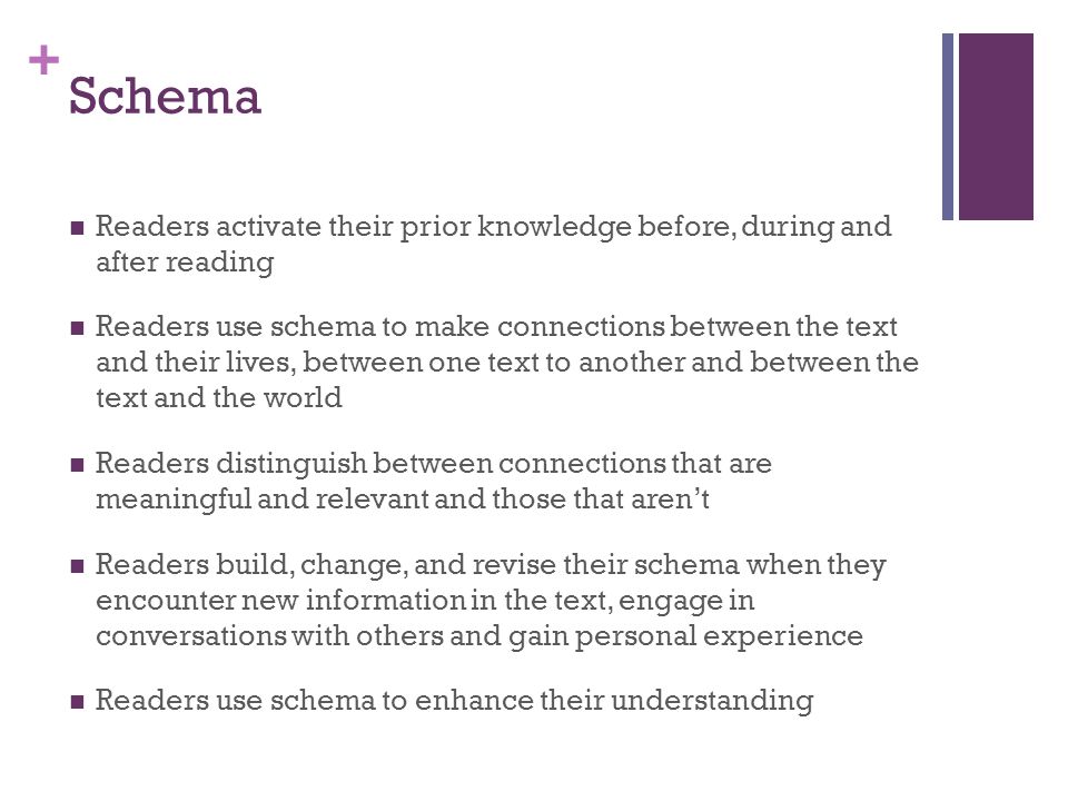 Schema Readers activate their prior knowledge before, during and after reading.