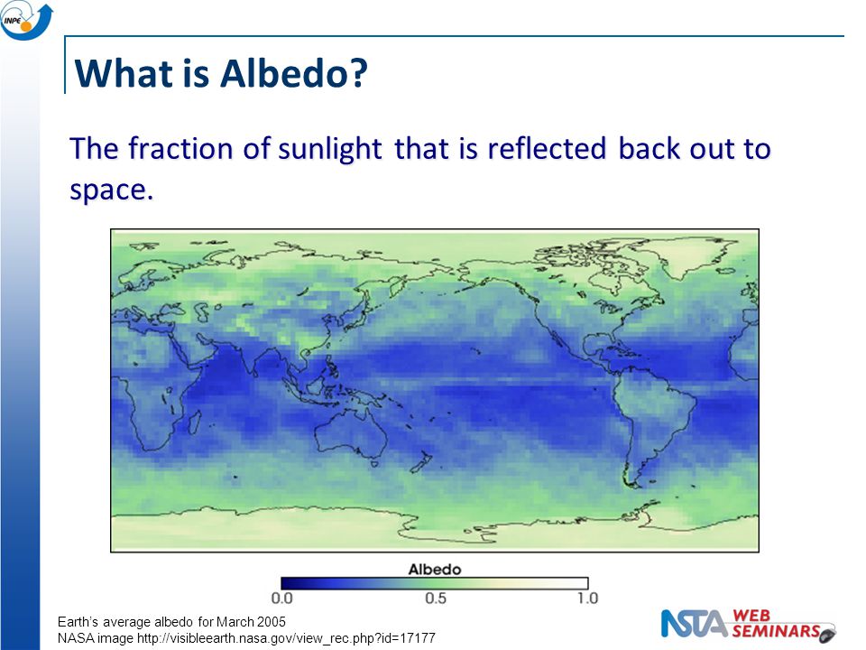 What is Albedo The fraction of sunlight that is reflected back out to space.